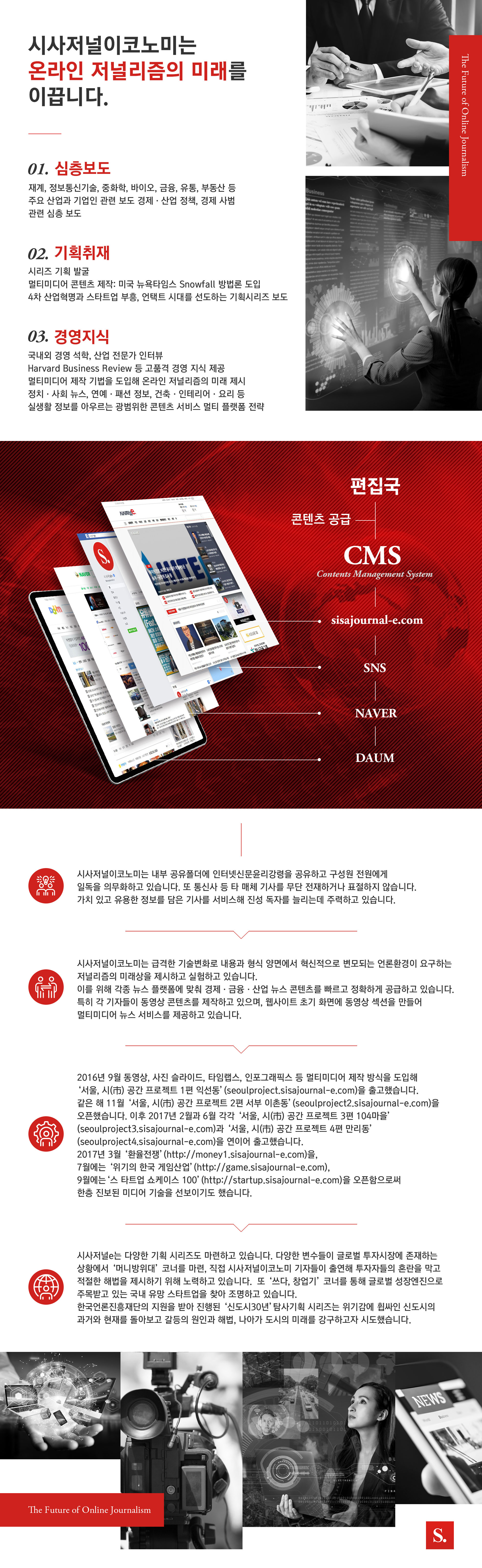 콘텐츠개발전략