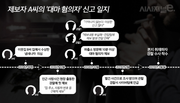 /그래픽=조현경 디자이너