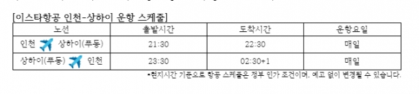 이스타항공 인천~상하이 노선 운항 스케줄. /자료=이스타항공