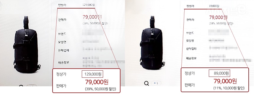 국내 대표 복지몰 이지웰페어가 게시한 가방 제품 가격. 정상가 12만9천원이라던 가방은 실제 8만9천원으로 확인됐다. / 사진제공=피해자 A씨, 그래픽=조현경 디자이너
