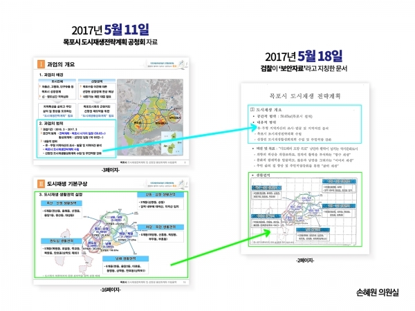 손혜원 의원이 공개한 '보안자료와 공청회자료 비교자료' / 사진=손혜원 의원실
