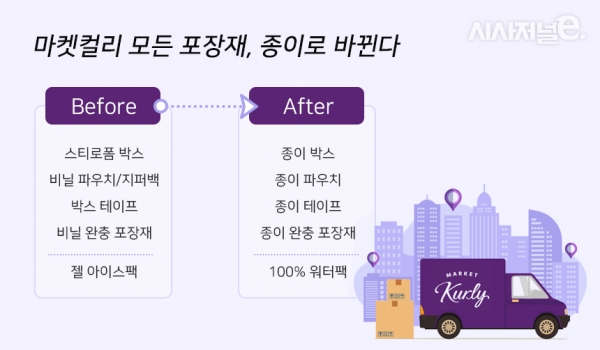 /그래픽=조현경 디자이너.