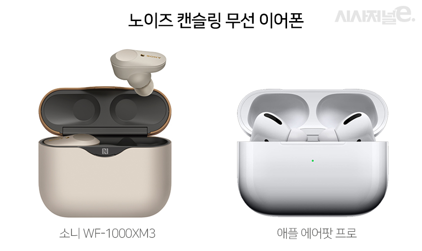 그래픽=조현경 디자이너