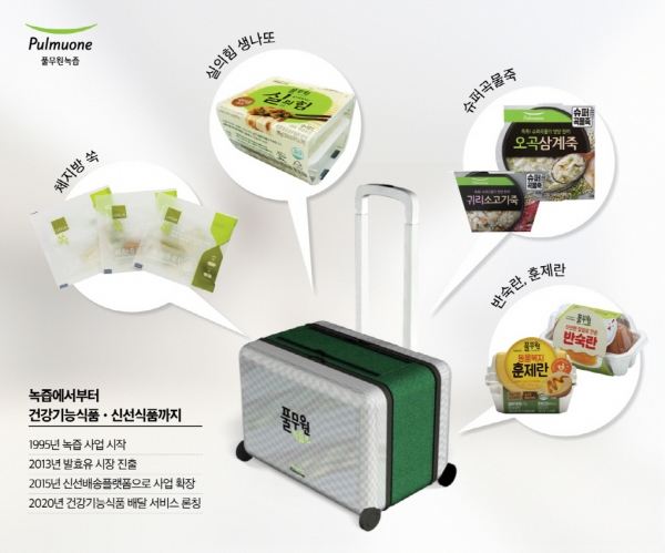 풀무원녹즙이 일일배달 서비스를 시작했다. /사진=풀무원