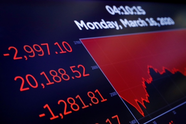 16일(이하 현지시간) 뉴욕증권거래소(NYSE)에서 다우존스 30 산업평균지수는 전장보다 2997.10포인트(12.93%) 폭락한 20188.52에 거래를 마쳤다. / 사진=연합뉴스.