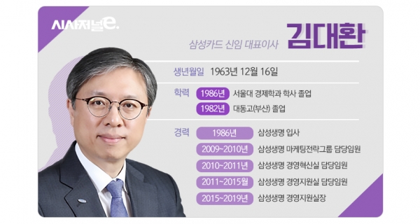 김대환 삼성카드 신임 대표이사 프로필/그래픽=이다인 디자이너