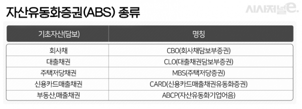 그래픽=조현경 디자이너