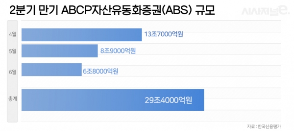 그래픽=조현경 디자이너