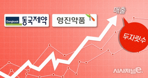 그래픽=이다인 디자이너