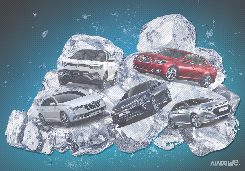 4일 한국자동차산업협회(KAMA)에 따르면, 지난 한 달간 국내 완성차업체는 내수 10만8617대, 수출 14만2987대 등 총 25만1604대를 판매했다. 2009년 8월 이후 가장 낮은 수치다. / 그래픽=시사저널e.