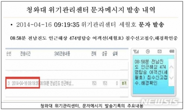 세월호참사 당일 청와대 위기관리센터가 문자메시지를 발송한 내역 / 사진=사참위 제공