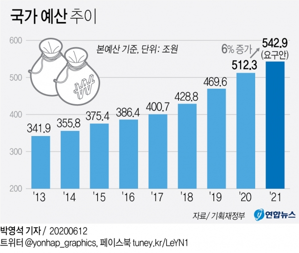 이미지=연합뉴스