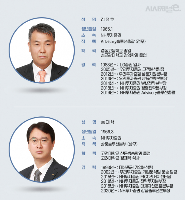 그래픽=김은실 디자이너