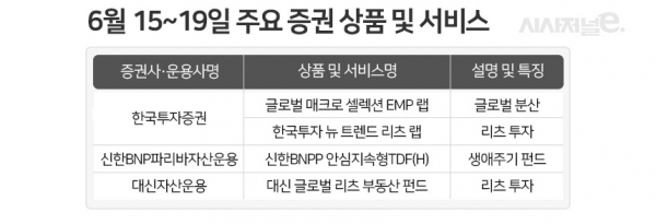 자료=각사. / 표=이다인 디자이너.