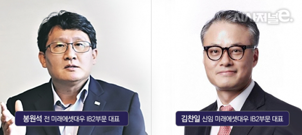 그래픽=이다인 디자이너