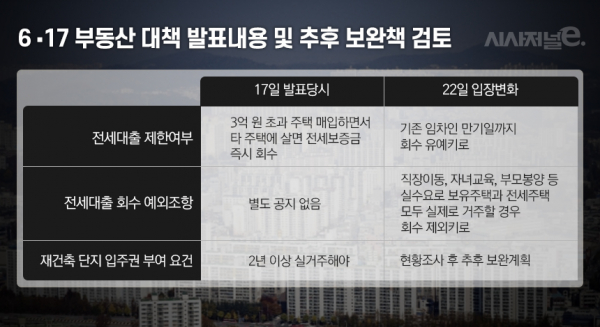 / 그래픽=이다인 디자이너