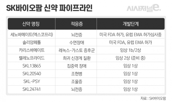 그래픽=이다인 디자이너