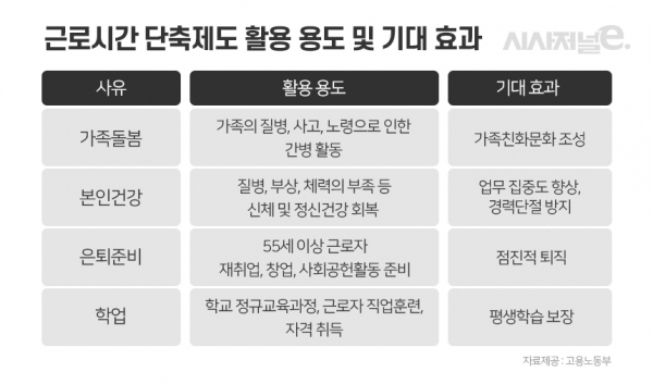 /그래픽=이다인 디자이너