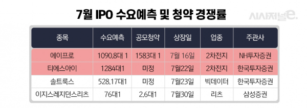 표 = 이다인 디자이너