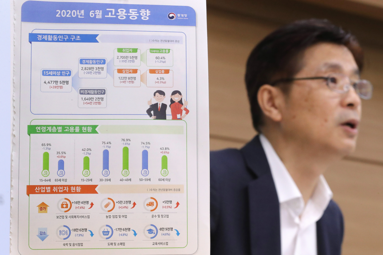 정동명 통계청 사회통계국장 15일 세종시 정부세종청사에서 2020년 6월 고용동향 브리핑을 하고 있다. / 사진=연합뉴스