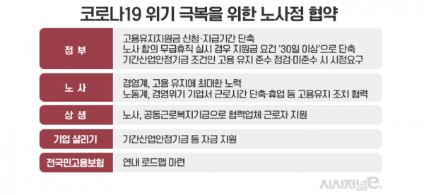 이미지=김은실 시사저널e 디자이너