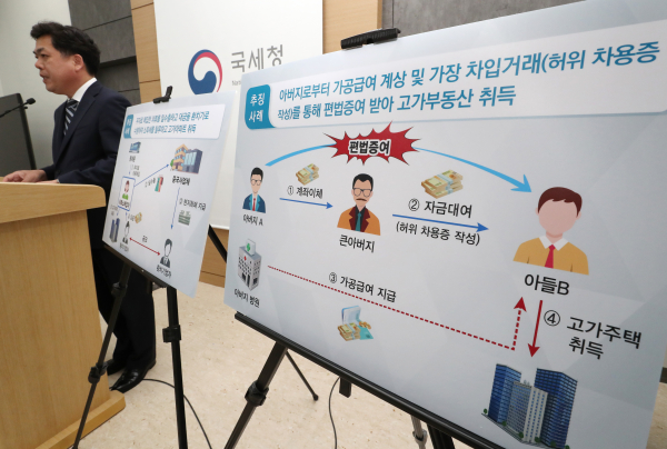 김태호 국세청 자산과세국장이 28일 오전 세종시 정부세종2청사에서 다주택 취득자 등 부동산 거래 관련 탈세 혐의자 413명 세무조사 착수와 관련해 브리핑하고 있다./사진=연합뉴스