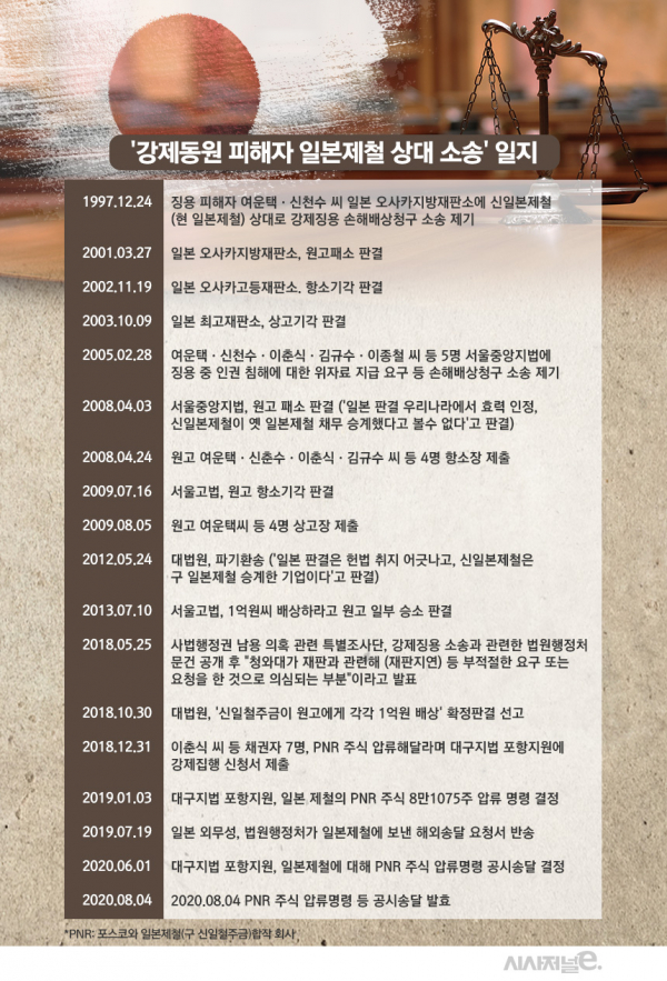 이미지=김은실 디자이너, 출처=연합뉴스