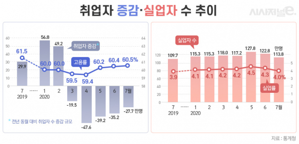 이미지=이다인 디자이너
