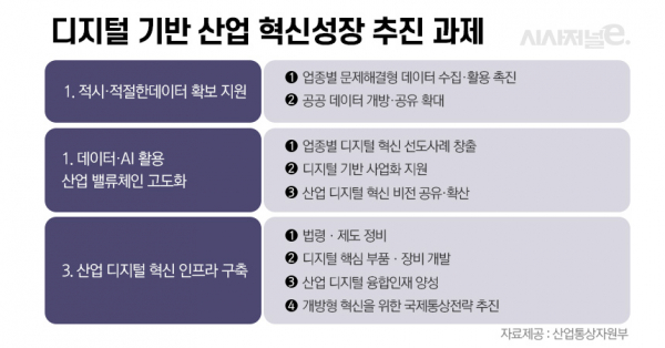 /그래픽=이다인 디자이너