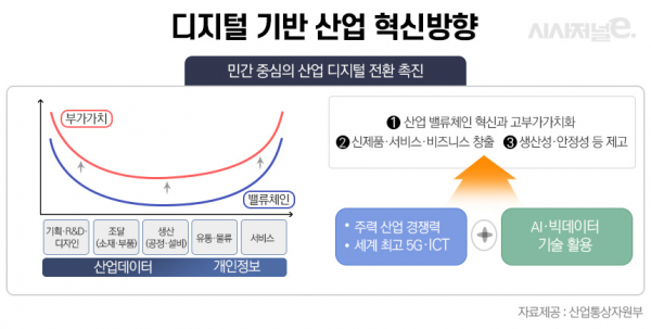 /그래픽=이다인 디자이너
