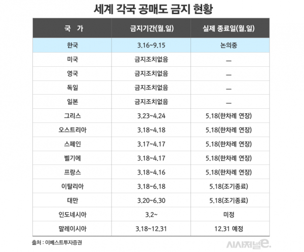 그래픽=김은실 디자이너
