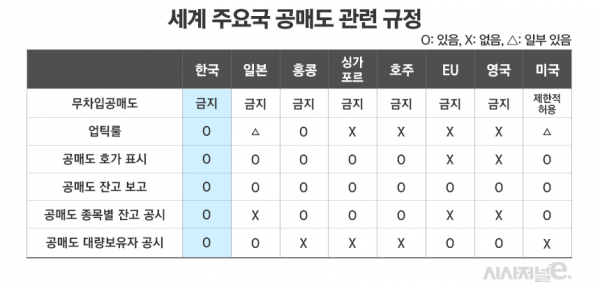 그래픽=김은실 디자이너