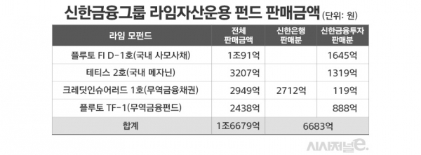그래픽=김은실 디자이너