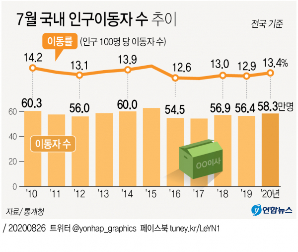 이미지=연합뉴스