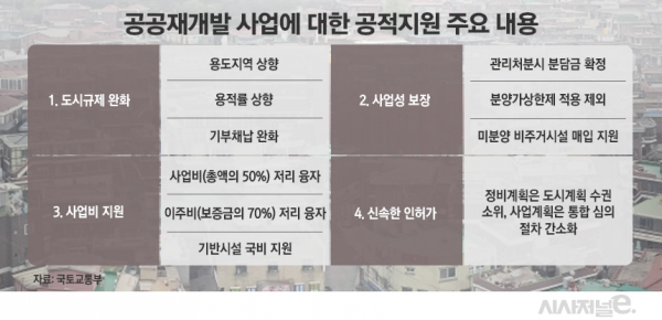 / 그래픽=김은실 디자이너