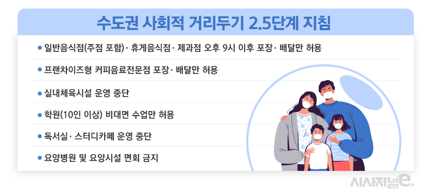 그래픽=김은실 디자이너