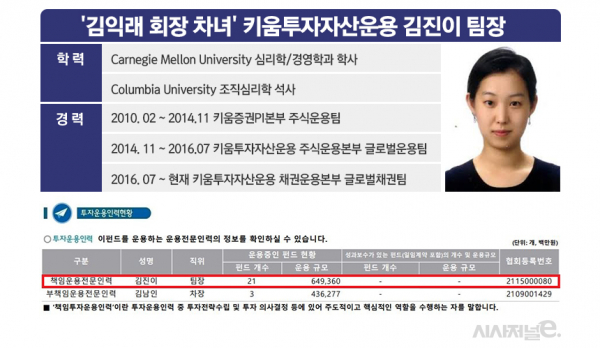 그래픽=김은실 디자이너