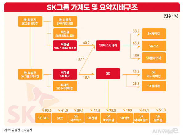 /그래픽=김은실 디자이너