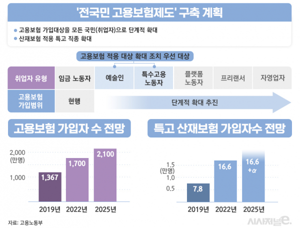 이미지=김은실 디자이너