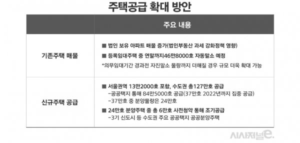/그래픽=김은실 디자이너