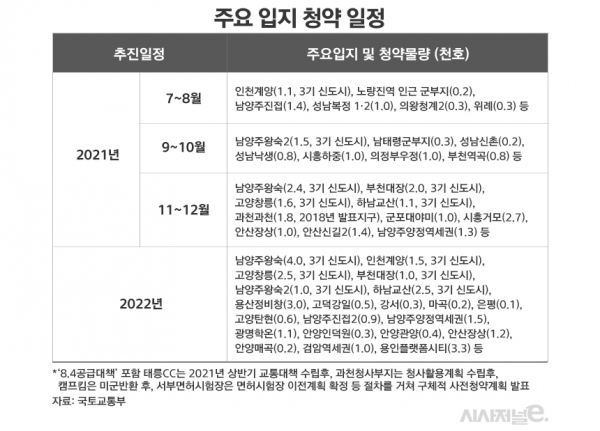/그래픽=김은실 디자이너