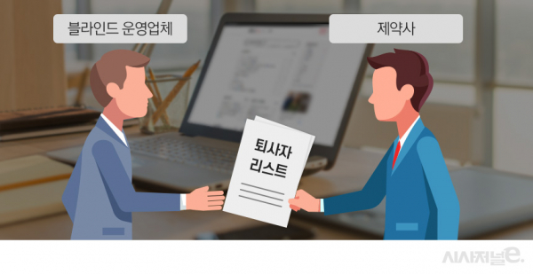 그래픽=이다인 디자이너