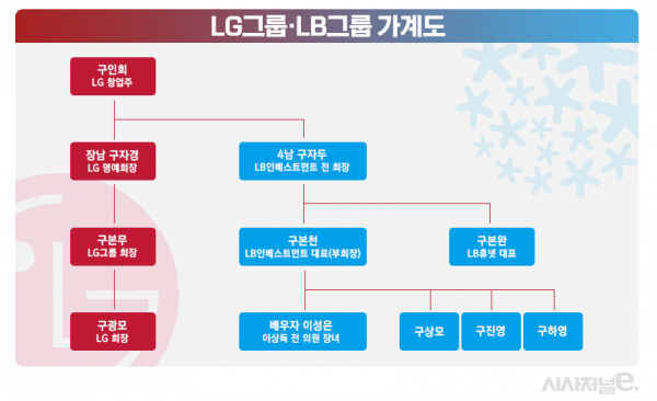 /그래픽=김은실 디자이너