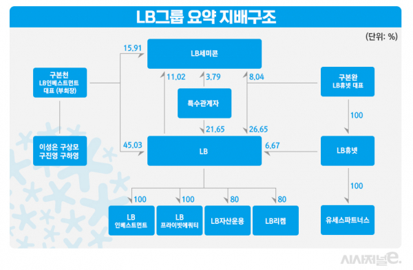 /그래픽=김은실 디자이너