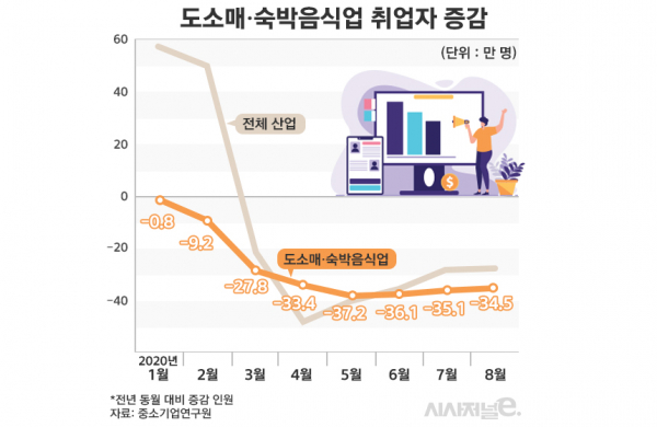 이미지=김은실 디자이너