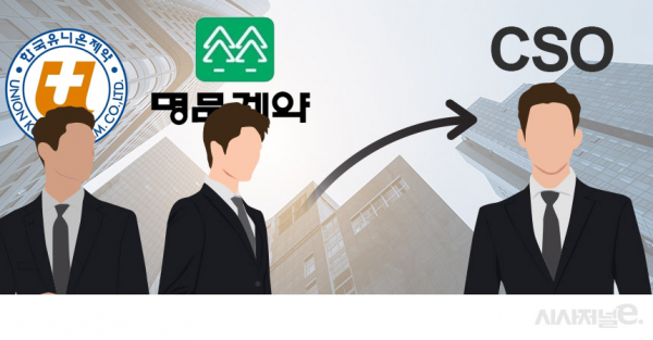 그래픽=이다인 디자이너