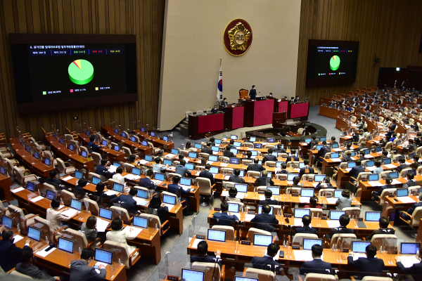24일 오후 국회 본회의에서 상가건물 임대차보호법 일부개정법률안(대안)이 재석 252인, 찬성 224인, 반대 8인, 기권 20인으로 가결되고 있다. / 사진=연합뉴스