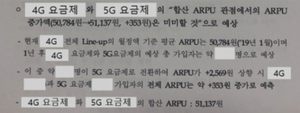 LTE와 5G 가입자당 평균매출. 대외비 내부문서. / 사진 = 우상호 더불어민주당 의원실