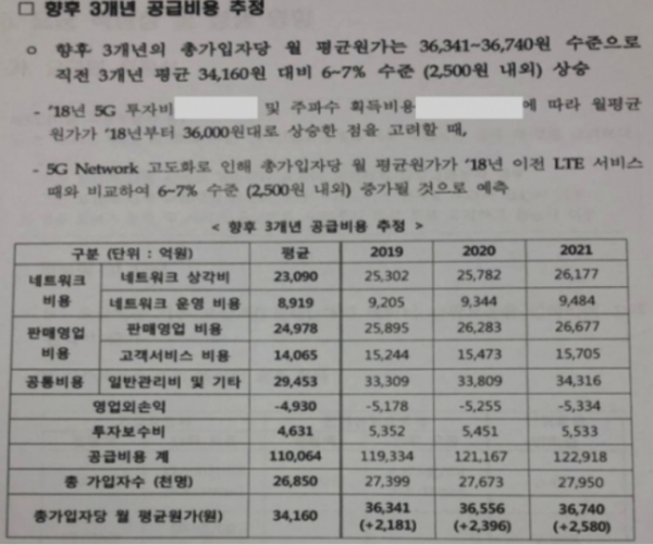 대외비 내부문서 : ‘향후 3년 5G 공급비용 추정원가’표. / 사진 = 우상호 더불어민주당 의원실