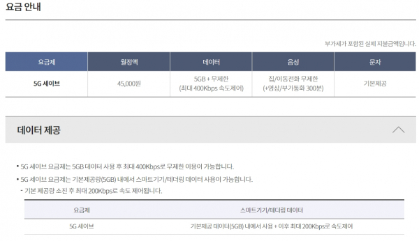 KT가 업계 최초로 월 3만원대 5G 요금제를 출시했음에도 5G 이용자들 사이에서는 아쉽다는 평가가 나오고 있다. 저렴한 상품이 출시된 것은 환영할 일이지만 여전히 기본 제공 데이터를 기준으로 10GB와 110GB 사이의 상품이 없어 소비자의 선택권 확대에는 한계가 있다는 것이다. 사진은 KT가 지난 5일 출시한 '5G 세이브' 요금제. / 사진 = KT